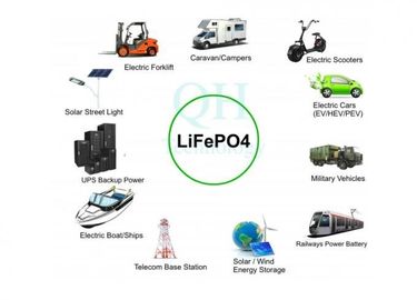 China Batería solar recargable profunda de la célula de batería del ciclo 3.2V 400Ah LiFePO4 3,2 V para el almacenamiento de energía casero proveedor